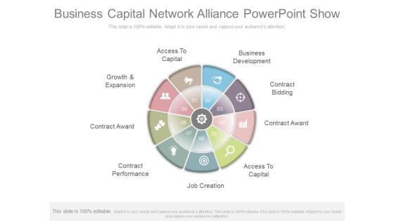 Business Capital Network Alliance Powerpoint Show Business Capital Network Alliance Powerpoint Show