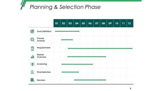 Business_Capital_Planning_Ppt_PowerPoint_Presentation_Complete_Deck_With_Slides_Slide_8.jpg