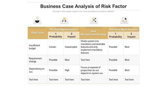 Business_Case_Analysis_Of_Risk_Factor_Ppt_PowerPoint_Presentation_File_Guidelines_PDF_Slide_1.jpg
