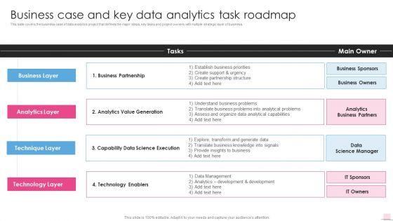 Business_Case_And_Key_Data_Analytics_Task_Roadmap_Business_Analysis_Modification_Toolkit_Information_PDF_Slide_1.jpg