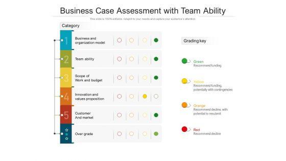 Business_Case_Assessment_With_Team_Ability_Ppt_PowerPoint_Presentation_File_Images_PDF_Slide_1.jpg