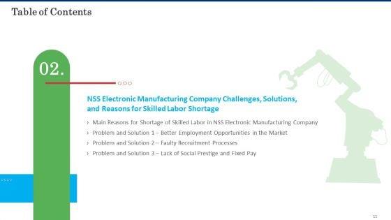 Business_Case_Competition_Lacking_Skilled_Manpower_In_Production_Firm_Ppt_PowerPoint_Presentation_Complete_With_Slides_Slide_11.jpg