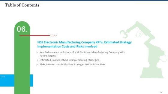 Business_Case_Competition_Lacking_Skilled_Manpower_In_Production_Firm_Ppt_PowerPoint_Presentation_Complete_With_Slides_Slide_28.jpg