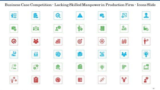 Business_Case_Competition_Lacking_Skilled_Manpower_In_Production_Firm_Ppt_PowerPoint_Presentation_Complete_With_Slides_Slide_36.jpg