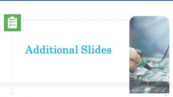 Business_Case_Competition_Lacking_Skilled_Manpower_In_Production_Firm_Ppt_PowerPoint_Presentation_Complete_With_Slides_Slide_37.jpg