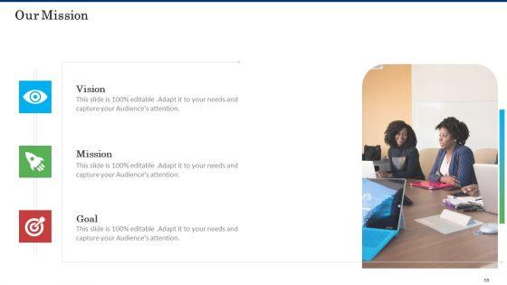 Business_Case_Competition_Lacking_Skilled_Manpower_In_Production_Firm_Ppt_PowerPoint_Presentation_Complete_With_Slides_Slide_38.jpg
