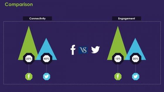 Business_Case_Contest_Car_Company_Sales_Deficit_Comparison_Icons_PDF_Slide_1.jpg