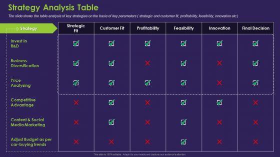 Business_Case_Contest_Car_Company_Sales_Deficit_Ppt_PowerPoint_Presentation_Complete_Deck_With_Slides_Slide_12.jpg