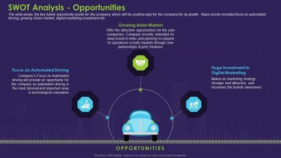 Business_Case_Contest_Car_Company_Sales_Deficit_SWOT_Analysis_Opportunities_Themes_PDF_Slide_1.jpg