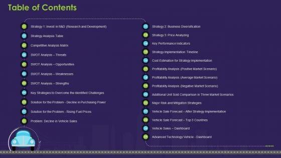 Business_Case_Contest_Car_Company_Sales_Deficit_Table_Of_Contents_Download_PDF_Slide_1.jpg