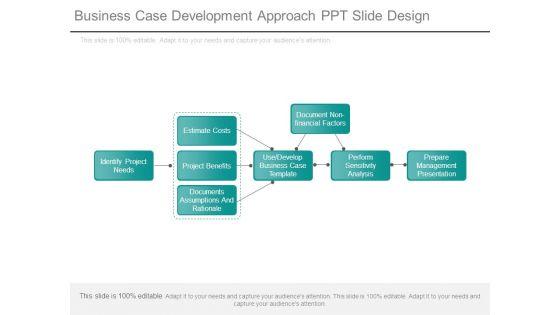Business_Case_Development_Approach_Ppt_Slide_Design_1.jpg