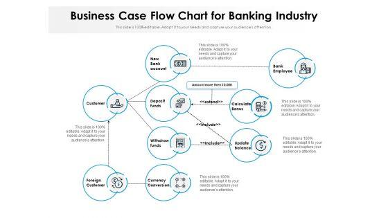 Business_Case_Flow_Chart_For_Banking_Industry_Ppt_PowerPoint_Presentation_Layouts_Picture_PDF_Slide_1.jpg