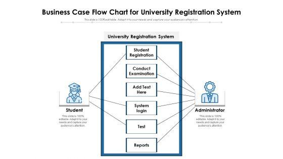 Business_Case_Flow_Chart_For_University_Registration_System_Ppt_PowerPoint_Presentation_Gallery_Slide_Download_PDF_Slide_1.jpg