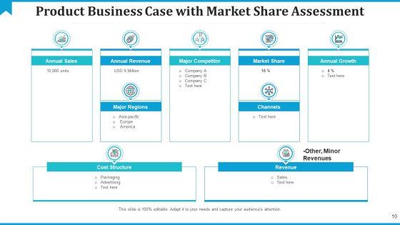 Business_Case_For_A_New_Product_Revenue_Streams_Ppt_PowerPoint_Presentation_Complete_Deck_With_Slides_Slide_10.jpg