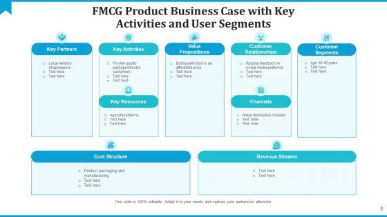 Business_Case_For_A_New_Product_Revenue_Streams_Ppt_PowerPoint_Presentation_Complete_Deck_With_Slides_Slide_3.jpg