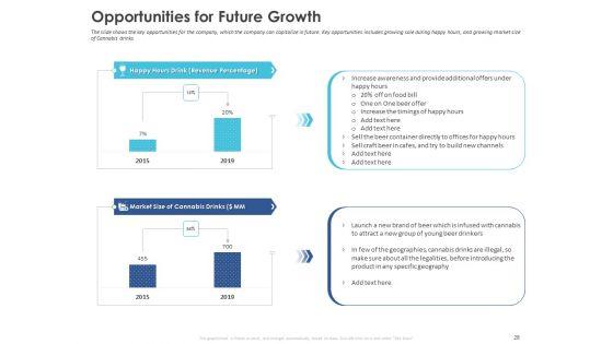 Business_Case_Studies_In_Stagnant_Industries_Ppt_PowerPoint_Presentation_Complete_Deck_With_Slides_Slide_28.jpg