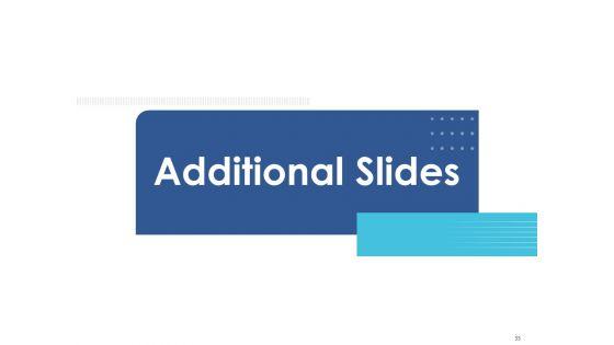 Business_Case_Studies_In_Stagnant_Industries_Ppt_PowerPoint_Presentation_Complete_Deck_With_Slides_Slide_33.jpg