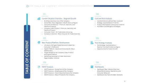 Business_Case_Studies_In_Stagnant_Industries_Ppt_PowerPoint_Presentation_Complete_Deck_With_Slides_Slide_3.jpg