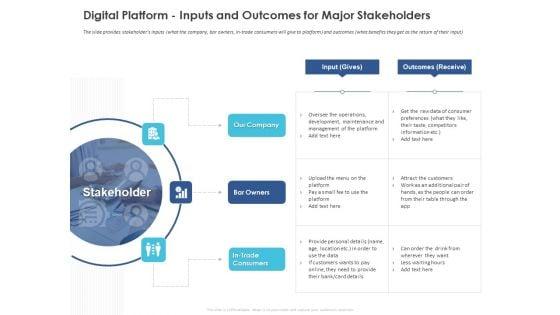 Business_Case_Studies_Stagnant_Industries_Digital_Platform_Inputs_And_Outcomes_For_Major_Stakeholders_Summary_PDF_Slide_1.jpg