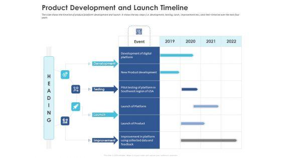 Business_Case_Studies_Stagnant_Industries_Product_Development_And_Launch_Timeline_Ppt_Infographic_Template_Aids_PDF_Slide_1.jpg