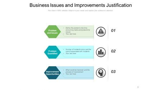Business_Case_Template_Improvements_Business_Ppt_PowerPoint_Presentation_Complete_Deck_Slide_3.jpg