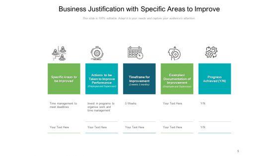 Business_Case_Template_Improvements_Business_Ppt_PowerPoint_Presentation_Complete_Deck_Slide_5.jpg