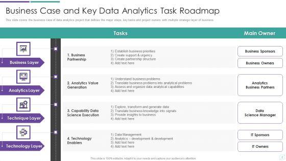 Business_Case_Timeline_Ppt_PowerPoint_Presentation_Complete_Deck_With_Slides_Slide_2.jpg