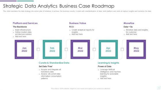 Business_Case_Timeline_Ppt_PowerPoint_Presentation_Complete_Deck_With_Slides_Slide_4.jpg