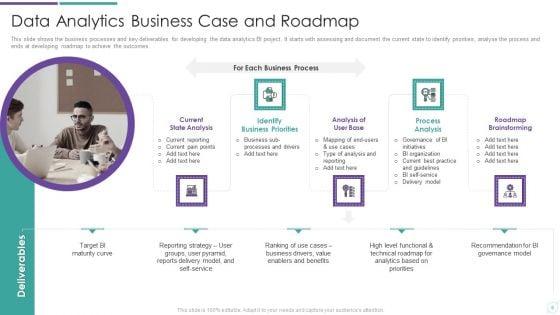 Business_Case_Timeline_Ppt_PowerPoint_Presentation_Complete_Deck_With_Slides_Slide_6.jpg