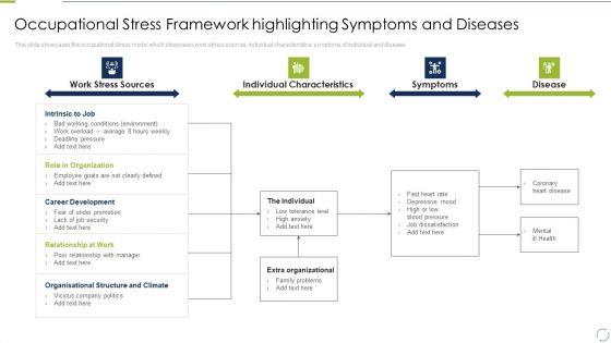 Business_Change_And_Stress_Administration_Methods_Occupational_Stress_Framework_Highlighting_Summary_PDF_Slide_1.jpg