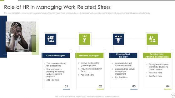 Business_Change_And_Stress_Administration_Methods_Ppt_PowerPoint_Presentation_Complete_Deck_With_Slides_Slide_40.jpg