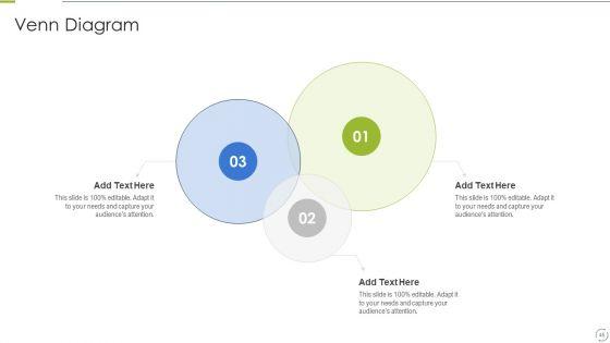 Business_Change_And_Stress_Administration_Methods_Ppt_PowerPoint_Presentation_Complete_Deck_With_Slides_Slide_45.jpg