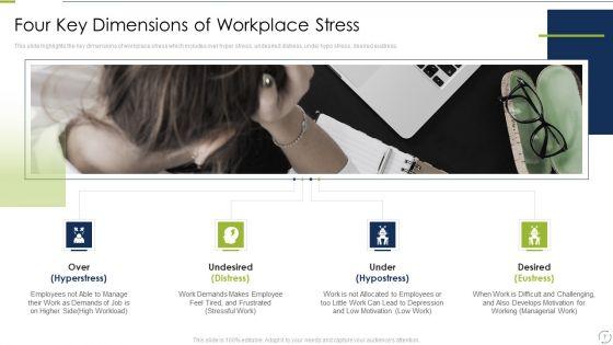 Business_Change_And_Stress_Administration_Methods_Ppt_PowerPoint_Presentation_Complete_Deck_With_Slides_Slide_7.jpg