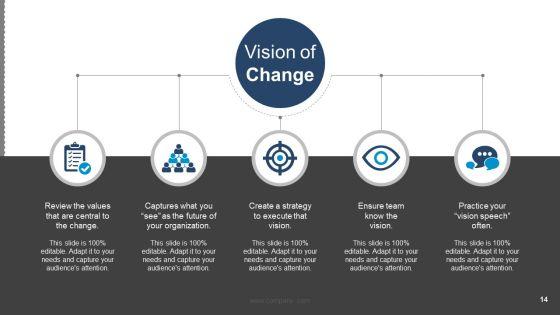 Business_Change_Control_Process_And_Plan_Ppt_PowerPoint_Presentation_Complete_Deck_With_Slides_Slide_14.jpg