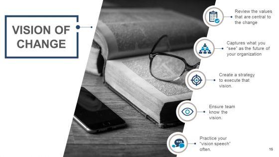 Business_Change_Control_Process_And_Plan_Ppt_PowerPoint_Presentation_Complete_Deck_With_Slides_Slide_15.jpg