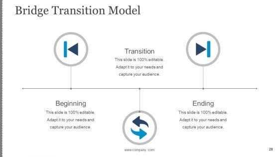 Business_Change_Control_Process_And_Plan_Ppt_PowerPoint_Presentation_Complete_Deck_With_Slides_Slide_28.jpg