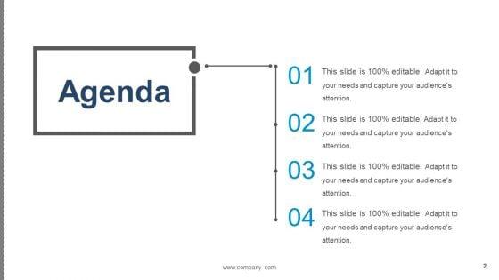 Business_Change_Control_Process_And_Plan_Ppt_PowerPoint_Presentation_Complete_Deck_With_Slides_Slide_2.jpg