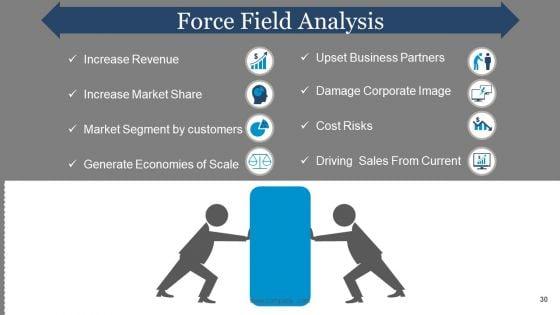 Business_Change_Control_Process_And_Plan_Ppt_PowerPoint_Presentation_Complete_Deck_With_Slides_Slide_30.jpg