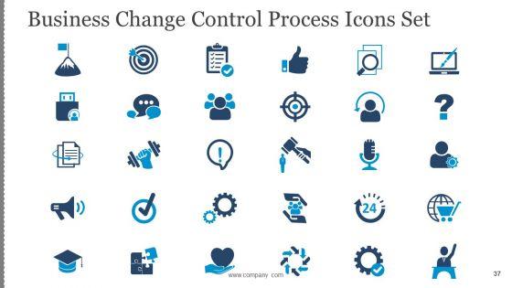 Business_Change_Control_Process_And_Plan_Ppt_PowerPoint_Presentation_Complete_Deck_With_Slides_Slide_37.jpg