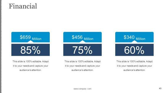 Business_Change_Control_Process_And_Plan_Ppt_PowerPoint_Presentation_Complete_Deck_With_Slides_Slide_43.jpg