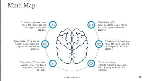 Business_Change_Control_Process_And_Plan_Ppt_PowerPoint_Presentation_Complete_Deck_With_Slides_Slide_54.jpg