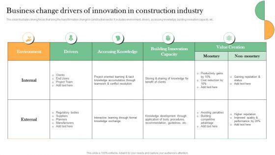 Business_Change_Drivers_Of_Innovation_In_Construction_Industry_Rules_PDF_Slide_1.jpg