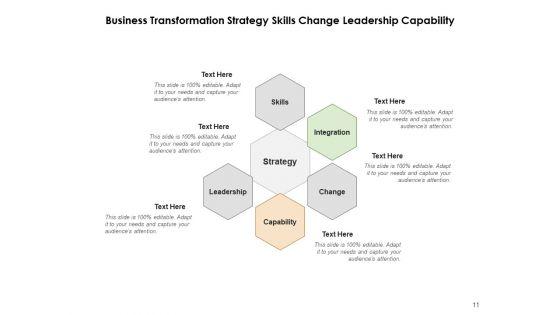Business_Change_Management_Organization_Process_Ppt_PowerPoint_Presentation_Complete_Deck_Slide_11.jpg