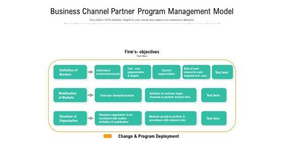 Business_Channel_Partner_Program_Management_Model_Ppt_PowerPoint_Presentation_Outline_Template_PDF_Slide_1.jpg