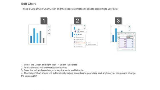 Business_Charts_For_Portfolio_Evaluation_Powerpoint_Slide_Designs_Download_4.jpg