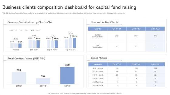 Business_Clients_Composition_Dashboard_For_Capital_Fund_Raising_Ppt_Infographic_Template_Microsoft_PDF_Slide_1.jpg