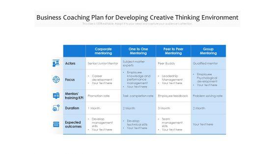 Business_Coaching_Plan_For_Developing_Creative_Thinking_Environment_Ppt_PowerPoint_Presentation_File_Smartart_PDF_Slide_1.jpg