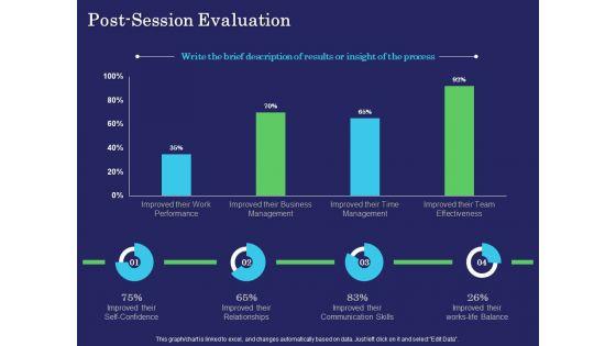 Business_Coaching_Post_Session_Evaluation_Ppt_PowerPoint_Presentation_Infographics_Graphics_PDF_Slide_1.jpg