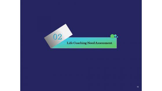 Business_Coaching_Ppt_PowerPoint_Presentation_Complete_Deck_With_Slides_Slide_10.jpg