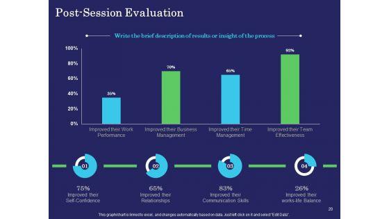 Business_Coaching_Ppt_PowerPoint_Presentation_Complete_Deck_With_Slides_Slide_20.jpg
